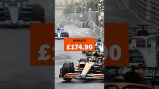 F1 ticket costs for every 2023 race  Part 1 [upl. by Rodrich754]