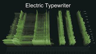 Royalty FREE Electric Typewriter Sound Effects TypingMechanicalNoise Sound No Copyright [upl. by Enrique406]