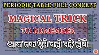 Trick to Learn Periodic Table Elements in hindi in easy way  class 11th and 9th [upl. by Hardwick]