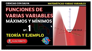 FVV Máximos y mínimos [upl. by Ainit268]