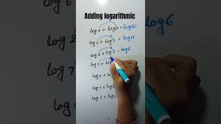 Adding logarithmic [upl. by Renick]