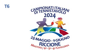 Campionati Italiani di Categoria 2024  030624  T6 [upl. by Aisekal568]