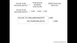 ARALIKLI ENVANTER YÖNTEMİ SORULAR SAYFA 26 34 [upl. by Neyugn]