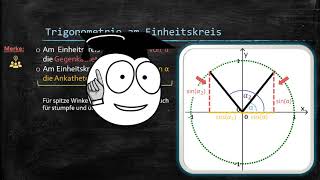 Sinus und Kosinus am Einheitskreis  Trigonometrie einfach erklärt [upl. by Darees]