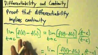 Calculus I  Proof that Differentiability Implies Continuity [upl. by Lu]