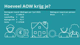 Uitleg over de AOW het basispensioen van de Nederlandse overheid  juli 2023 [upl. by Neelrad832]