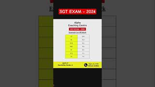 SGT Exam 2024 Cut Off Mark  SGT Updates  TRB News [upl. by Ahsein]