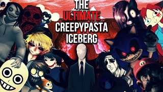 The Ultimate Creepypasta Iceberg Explained Directors Cut  The Longest Iceberg on YouTube [upl. by Polak]