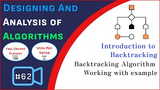 Introduction to Backtracking  Backtracking Algorithm  Backtracking vs Brute Force Method [upl. by Melva]