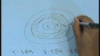 Lecture  19 Theory of Wavelets [upl. by Ahsenik910]