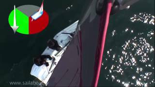 How to sail  The Essential Factors Part 3 of 9 sail SETTING Closehauled [upl. by Erdnaed]