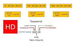 Sammanfattning av multiplikation med 10 100 1000  åk 7 HD [upl. by Mcmath]