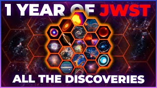 Everything NASA Discovered from James Webbs First Year in Space 4K [upl. by Yerggoeg34]