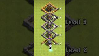 Giant Cannon Vs Max Electro Titan  Clash of Clans coc clashofclans gamingshorts supercell [upl. by Atiral]