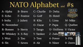 What is the NATO Phonetic Alphabet Alpha Bravo Charlie Delta [upl. by Cuttie465]