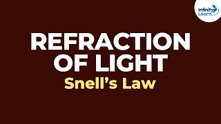 Snells Law Example  Refraction of Light  Dont Memorise [upl. by Harlan]