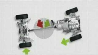 BMW Dynamic Stability Control Overview [upl. by Blakeley]