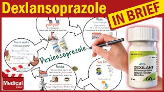 Dexlansoprazole 30 mg Dexilant What is Dexlansoprazole Dexilant Uses Dose Side Effects [upl. by Tdnarb]