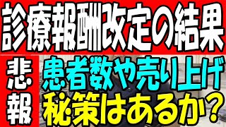 診療報酬改定で売り上げを激減させることを避ける方法は？ [upl. by Orecic124]