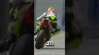 La Primera MotoGP Campeona de la Historia motor honda motogp valentinorossi rossi hondamotogp [upl. by Leuqer575]