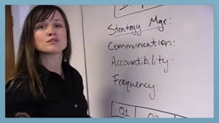 The Secret to Strategic Implementation [upl. by Fulbright]