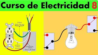 Curso completo de electricidad paso a paso para principiantes [upl. by Eelyr]