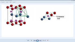 OCTAHEDRAL VOIDS IN HCP UNIT CELL [upl. by Araeic9]