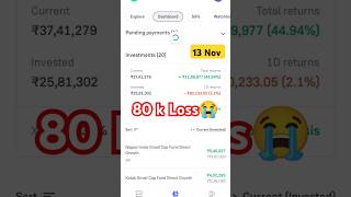 🚀🚀Today My MutualFund Portfolio😭80k loss🔥Best MF 2024🔥sip short groww stocks Mutualfundpro [upl. by Rebmak]