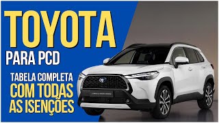 Guia de Modelos Toyota para PCD  Escolha o Melhor para Você [upl. by Ingaberg]