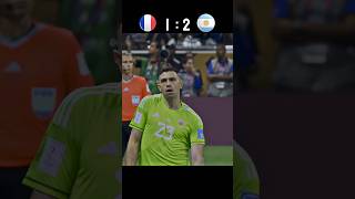 France vs Argentina 2022 world cup final Qatar • Broken Angel penaltyshootout worldcup2022 [upl. by Woodie461]