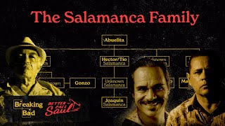 The Salamanca Family Tree  Breaking Bad x Better Call Saul [upl. by Wojak133]