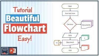 How to Create Beautiful PowerPoint Flowchart PowerPoint Tutorial [upl. by Ttessil]