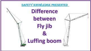 Difference between Fly jib and Luffing jib  Luffing boomCrawler crane  Safety knowledge [upl. by Firestone]