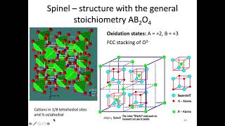 MSE 403 S21 Lecture 6  Module 2  Complex Ceramic Structures Spinel [upl. by Neerod]