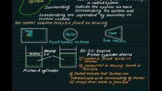 Thermo Introd lect 01 [upl. by Trueblood462]