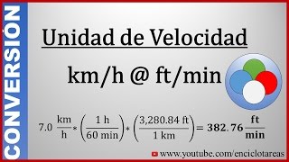 Convertir de kilómetroshoras a piesminutos kmh a ftmin [upl. by Nalro]