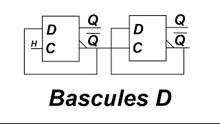 Bascule D  principe et application classique corrigée [upl. by Meyeroff]