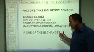 ASLevel Economics Video 4  Demand and the D curve [upl. by Ettore]