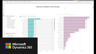 Microsoft Dynamics 365 Project Operations Overview [upl. by Arny303]