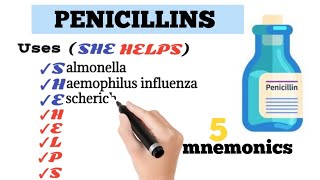 Penicillins Pharmacology [upl. by Harbird262]