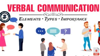 Types of Communication  Verbal Communication [upl. by Ultan]