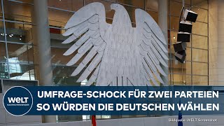 DEUTSCHLAND UmfrageSchock Diese Parteien scheitern an kritischer Hürde im InsaMeinungstrend [upl. by Greyso]