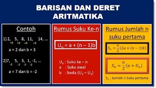 Cara Cepat Mengerjakan Barisan dan Deret [upl. by Lauri]