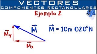 Componentes Rectangulares de un vector  Ejemplo 2 [upl. by Dralliw356]