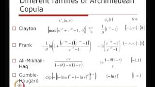 Mod01 Lec30 Introduction to Copulas Contd [upl. by Arednaxela842]