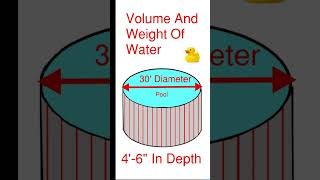 Unlock The Secrets Of Pipe Trades Pro Calculator Mastering Weights amp Volumes With The Circle Key [upl. by Akeyla]