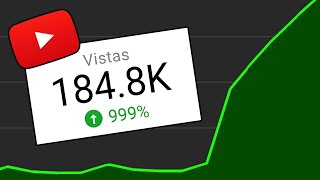 Cómo Ganar VISITAS en YOUTUBE 4000 HORAS de VISUALIZACIÓN para MONETIZAR tu CANAL [upl. by Llovera511]