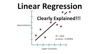 Introduction to residuals and least squares regression [upl. by Jenne338]