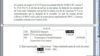 184 Amortissements Application 1 [upl. by Mckay]