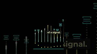 Oscilloscope vs Spectrum Analyzer [upl. by Akimed]